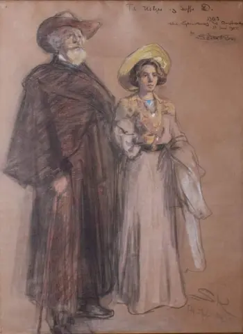 Soffi og Holger Drachmann