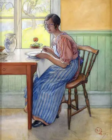 Svea I Rattarebostadens Kok Pa Spadarvet 1917