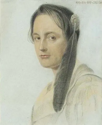 Porträtt Av Percy Wood